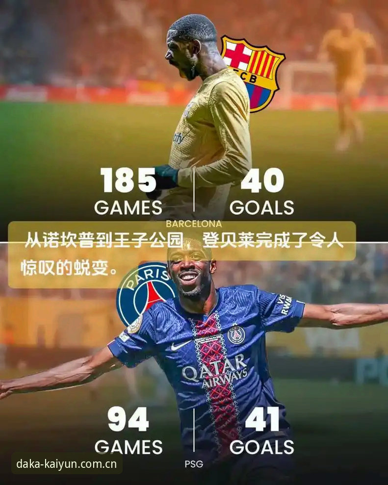 2个细节告诉你：登贝莱凭什么敢“训话”姆巴佩